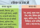 Lockdown-2.0 : गृह मंत्रालय का गाइडलाइन्स जारी, जानिए, 20 अप्रैल से क्या खुलेगा और क्या रहेगा बंद?