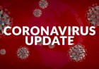 Corona Update : देश में जारी है कोरोना वायरस का विस्फोट,महानगर  बने हॉटस्पॉट, अब 56 हजार 351 हुई कोरोना संक्रमितों की संख्या