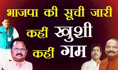 झारखंड विधानसभा चुनाव : बीजेपी ने की 52 प्रत्याशियों की पहली सूची जारी,कांग्रेस ने किया 6 उम्मीदवारों के नाम का किया ऐलान
