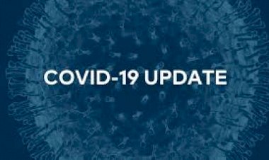 Corona Update : भारत में कोरोना संक्रमितों की संख्या हुई 11439,पिछले 24 घंटे में 38 लोगों ने तोड़ा दम,1305 लोगों ने कोरोना को दी मात