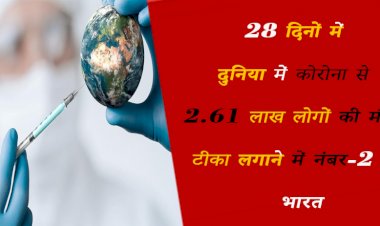 28 दिनों में दुनिया में कोरोना से 2.61 लाख लोगों की मौत, टीका लगाने में नंबर-2 पर भारत